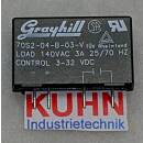 70S2-04-B-03-V  Halbleiterrelais