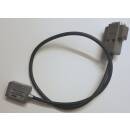 PMIS3-50-25-20KHZ-HTL-Z3-0.5-P