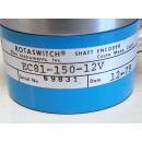 EC81-150-12V Encoder