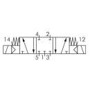 5/3-Wege Magnetventil 24 VDC
