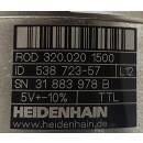 ROD 320.020  1500 Imp/U